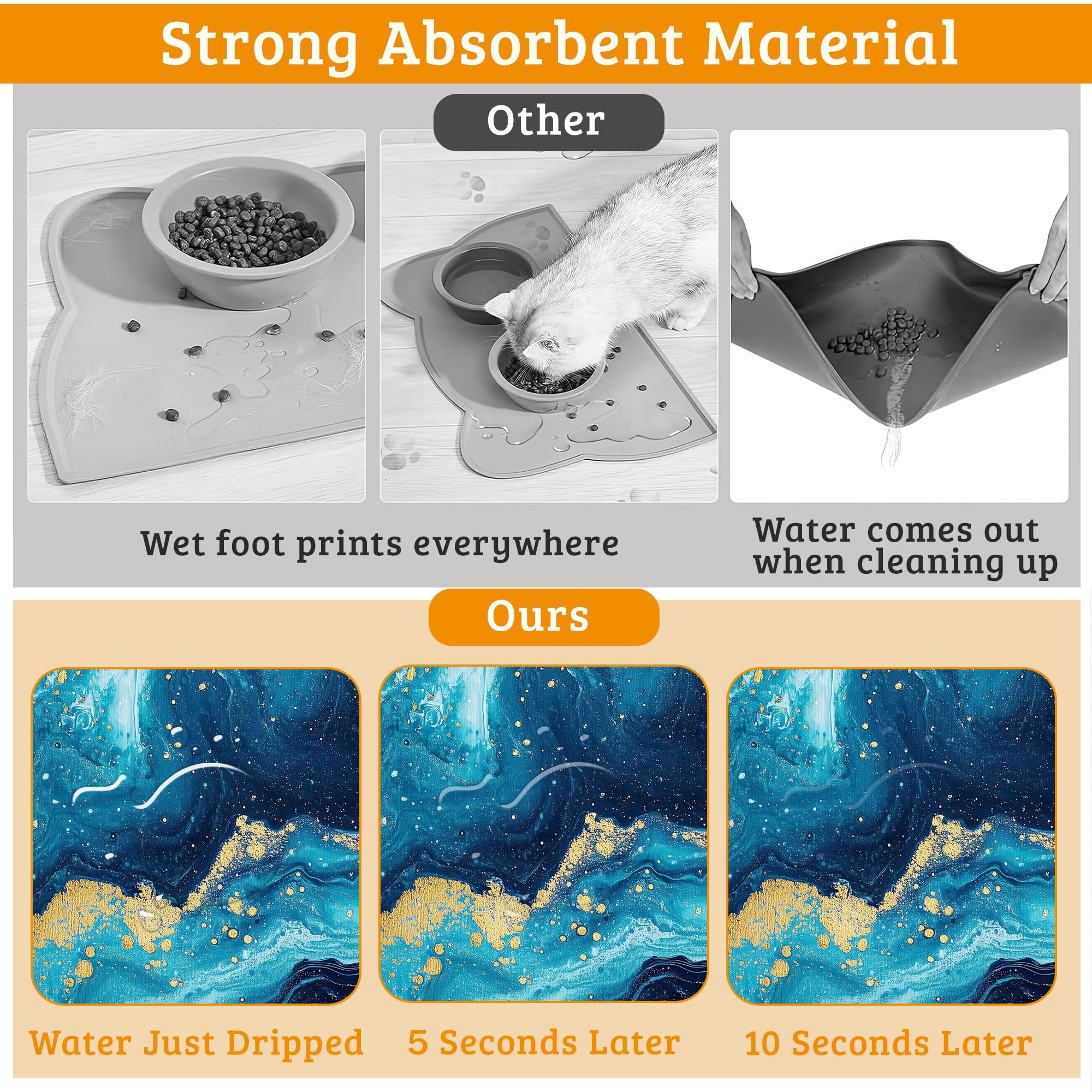 Dog Bowl Mat,Blue Gold Marble Pet Feeding Mat for Floors Waterproof,Flowing Absorbent Dogs Placemat for Food and Water Quick Dry Pet Cat Feeding Mats with Non Slip Bottom 12" x 20"