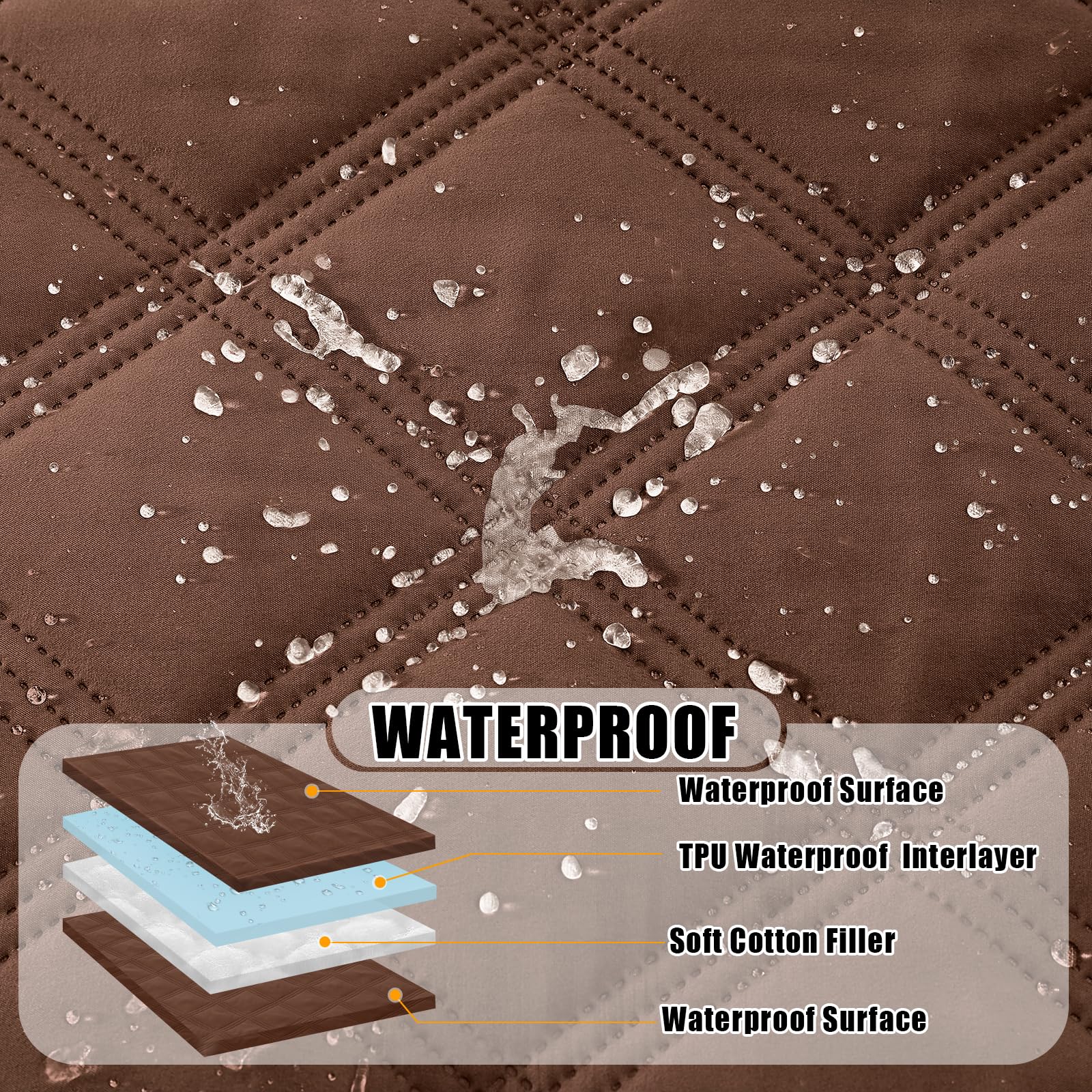 Smiry Waterproof Dog Bed Cover, Reversible Pet Blanket for Sofa Couch