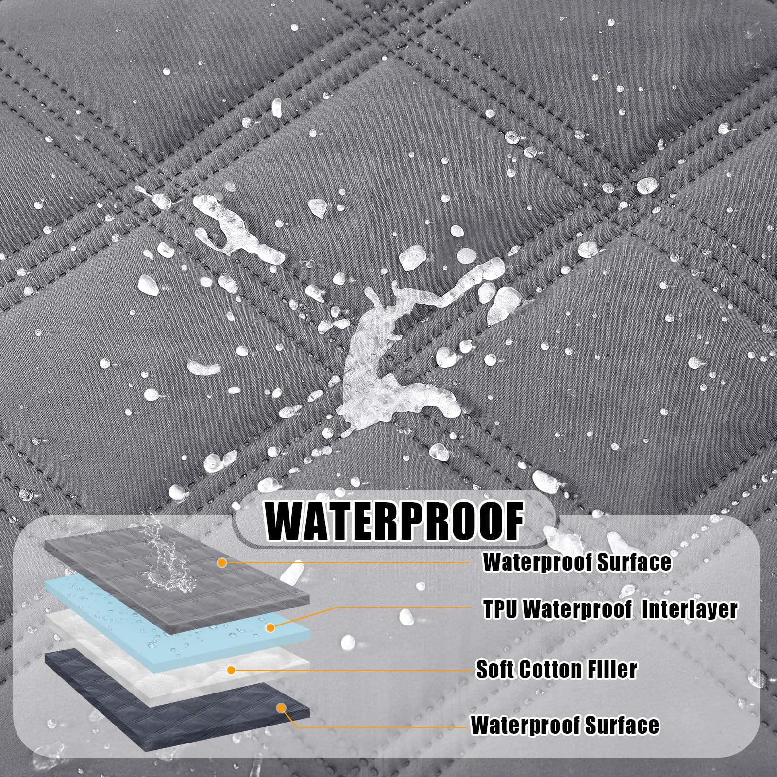 Smiry Waterproof Dog Bed Cover, Reversible Pet Blanket for Sofa Couch