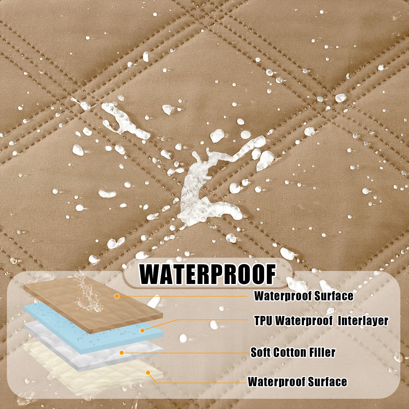 Smiry Waterproof Dog Bed Cover, Reversible Pet Blanket for Sofa Couch