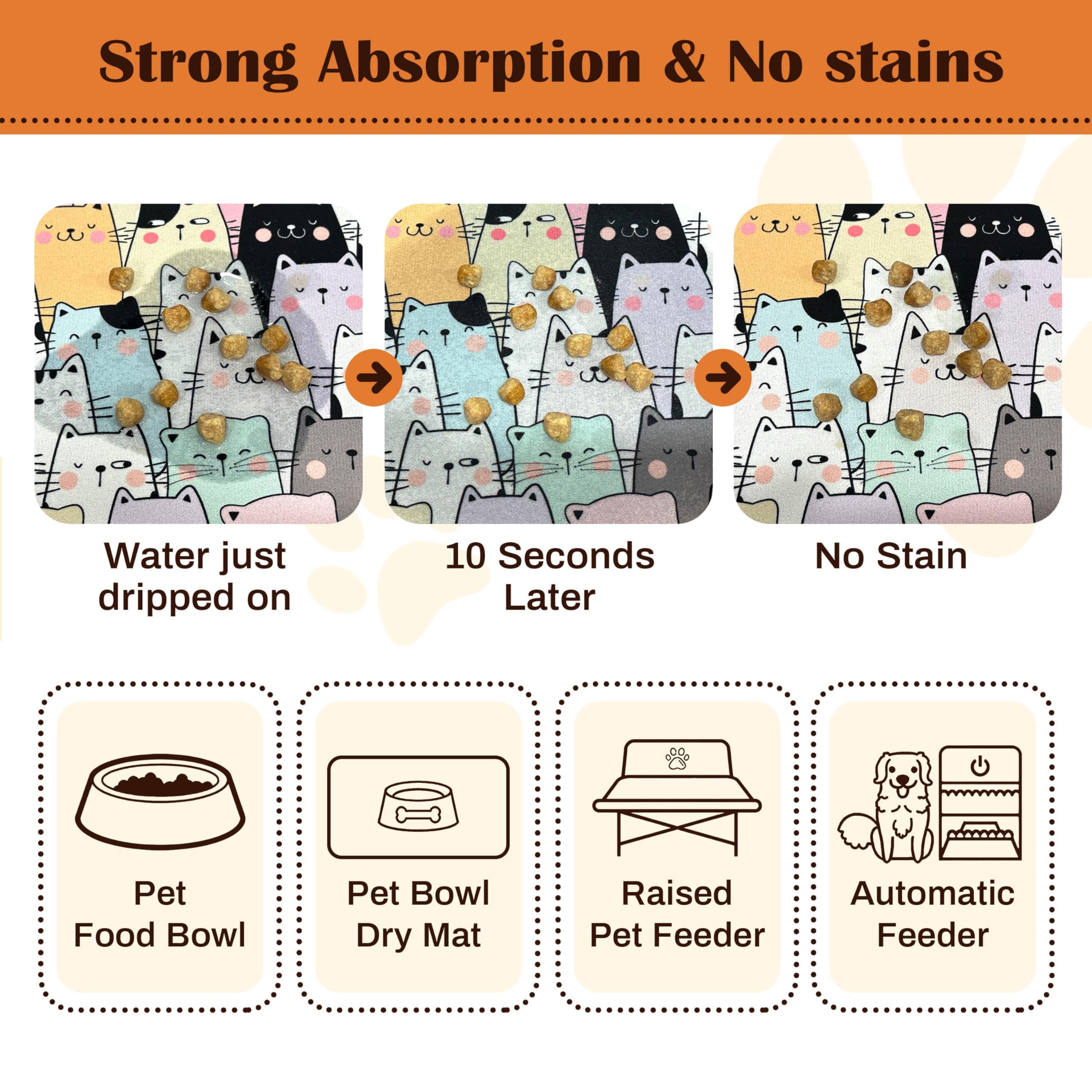 Pet Feeding Mat for Floors Waterproof Dog Mat for Food and Water Absorbent Quick Dry Non Slip mat for Cat Bowls