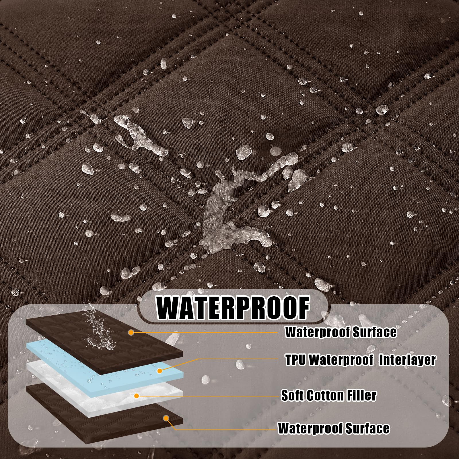 Smiry Waterproof Dog Bed Cover, Reversible Pet Blanket for Sofa Couch