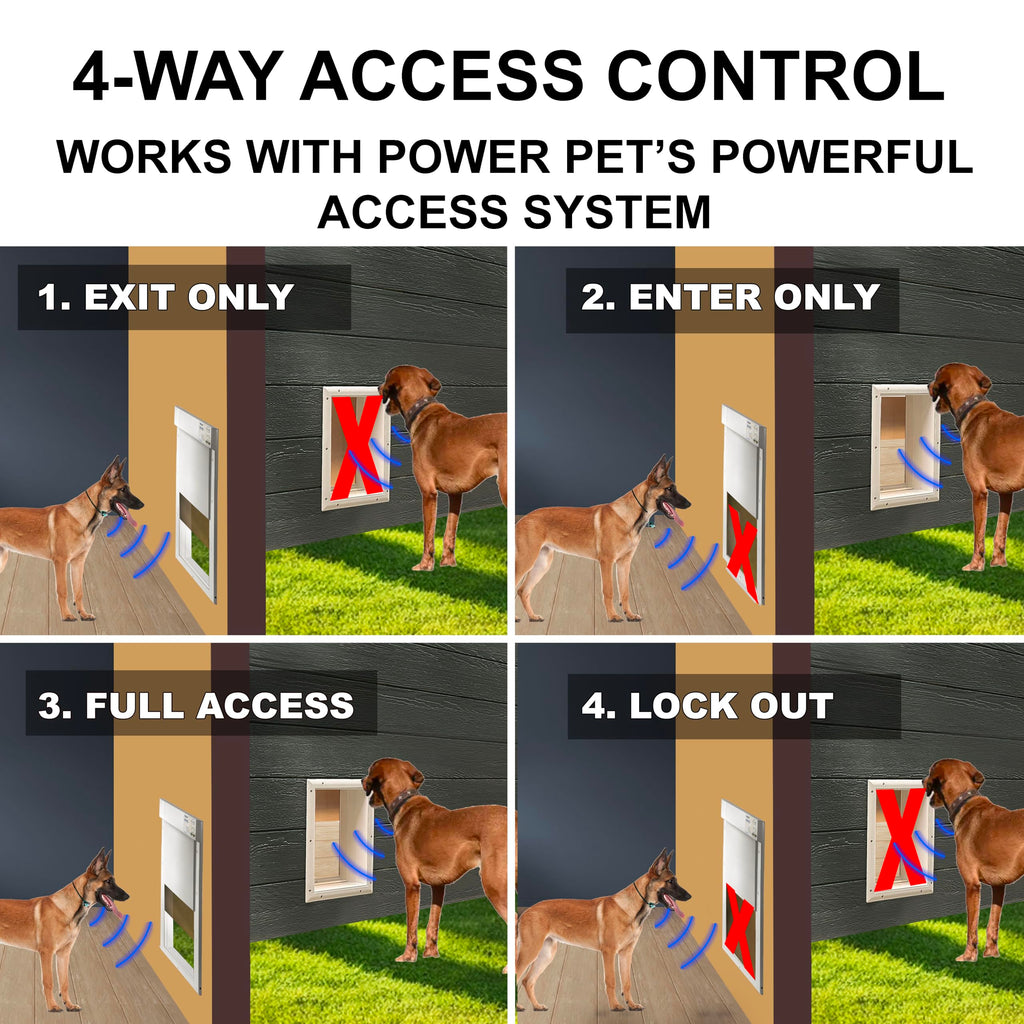 Genuine MS-5® Designer Series Automatic Pet Door Collar Tested & Certified by High Tech Pet for Dogs and Cats - Complies with Power Pet Door Performance Warranty, Waterproof (CAMO, Dog)