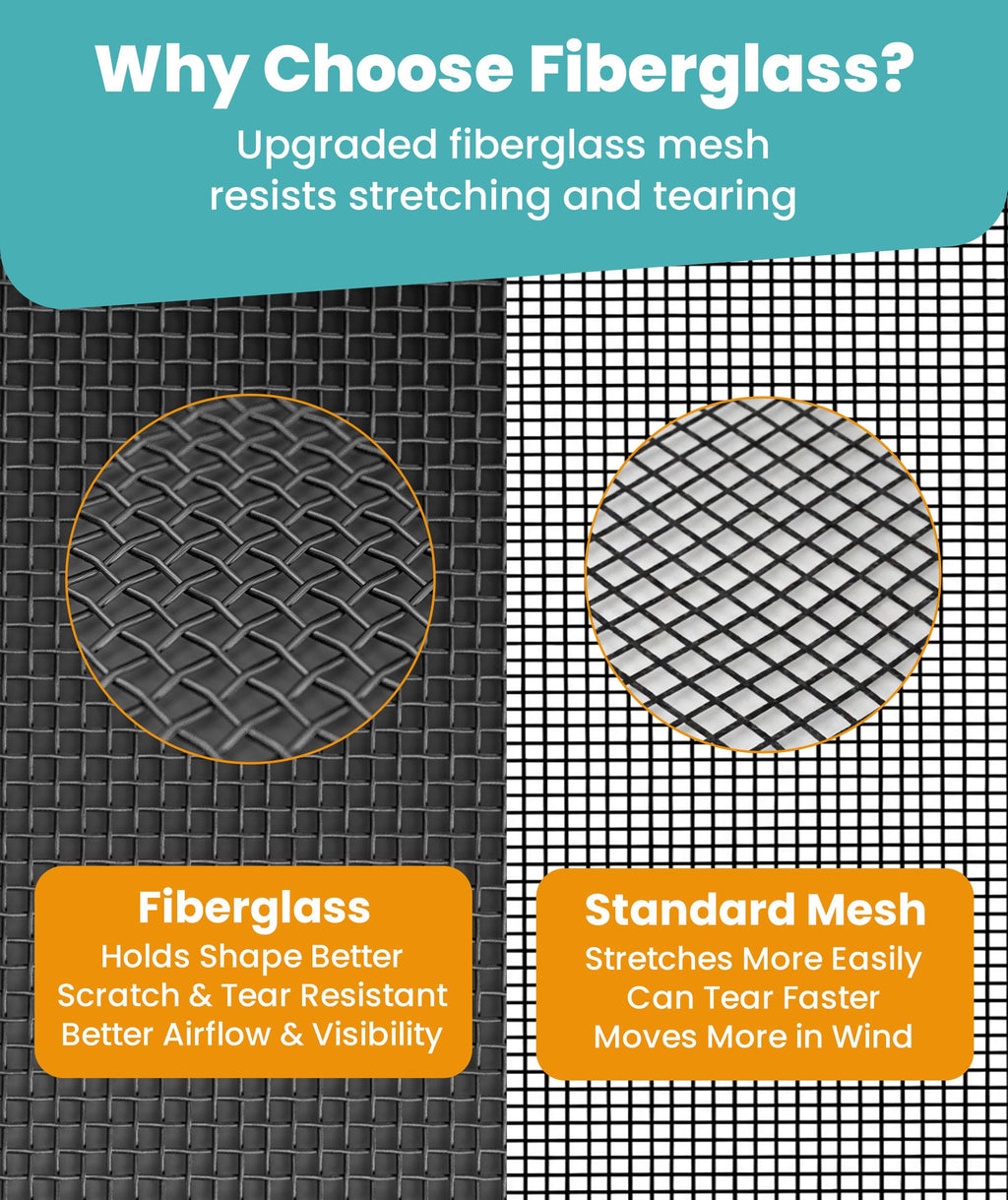 Flux Phenom Heavy Duty Fiberglass Magnetic Screen Door 38 x 82 Inch - Bugs Out, Breeze in - 9min Install Auto-Sealing Double Stitched Mesh, 52 Magnets, Hands Free for Patio Doors, Pet & Kid Friendly