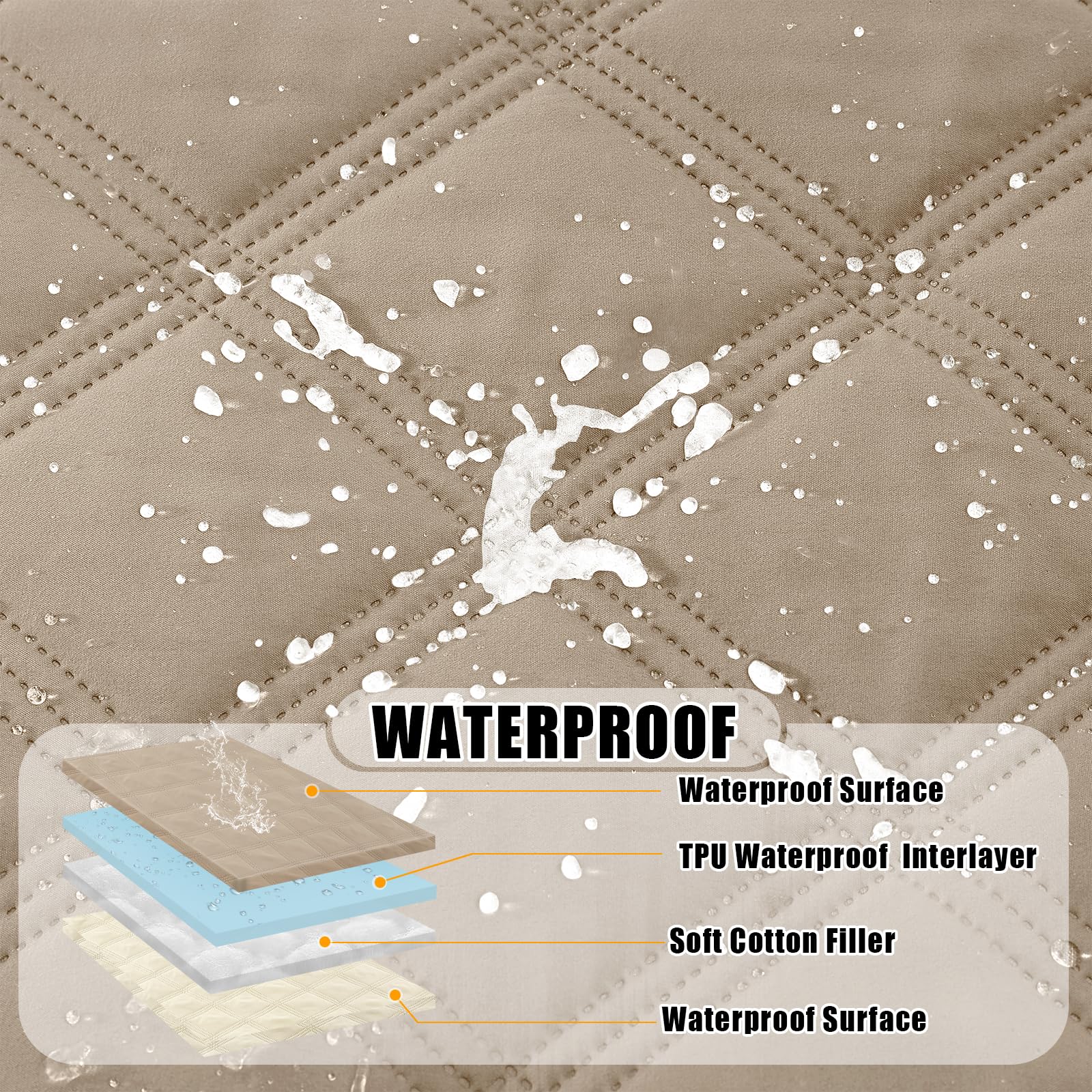 Smiry Waterproof Dog Bed Cover, Reversible Pet Blanket for Sofa Couch