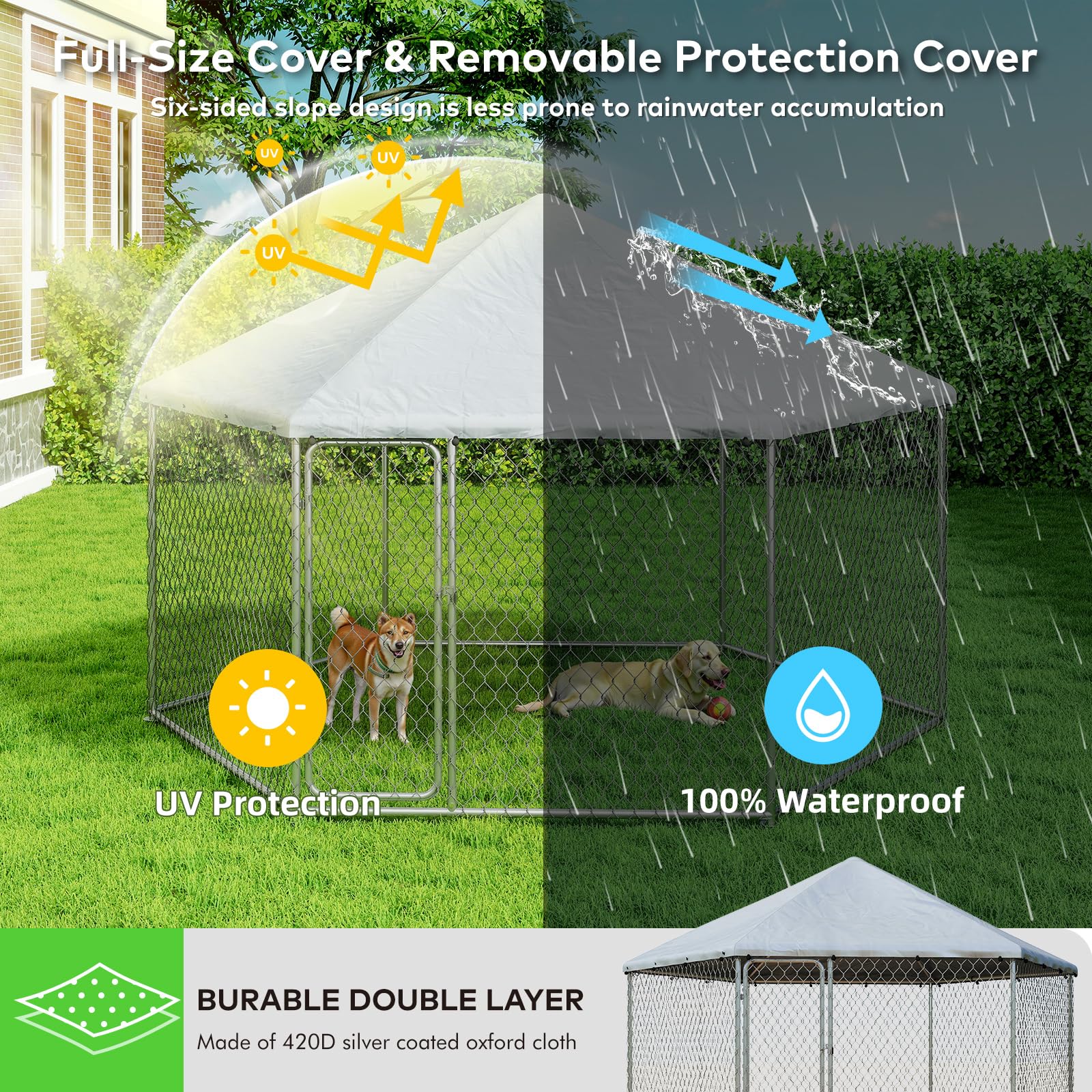 IronovaPets 6.8'x6.8' Large Dog Kennel,Dog Enclosure Outdoor with Roof