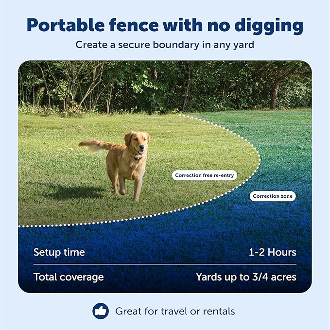 PetSafe Original Wireless Electric Fence for Dogs, Portable for Travel Covers Up to 1/2 Acre, Waterproof Collar for Pets 8lb+ with Tone/Static (Gray), from the Parent Company of Invisible Fence Brand