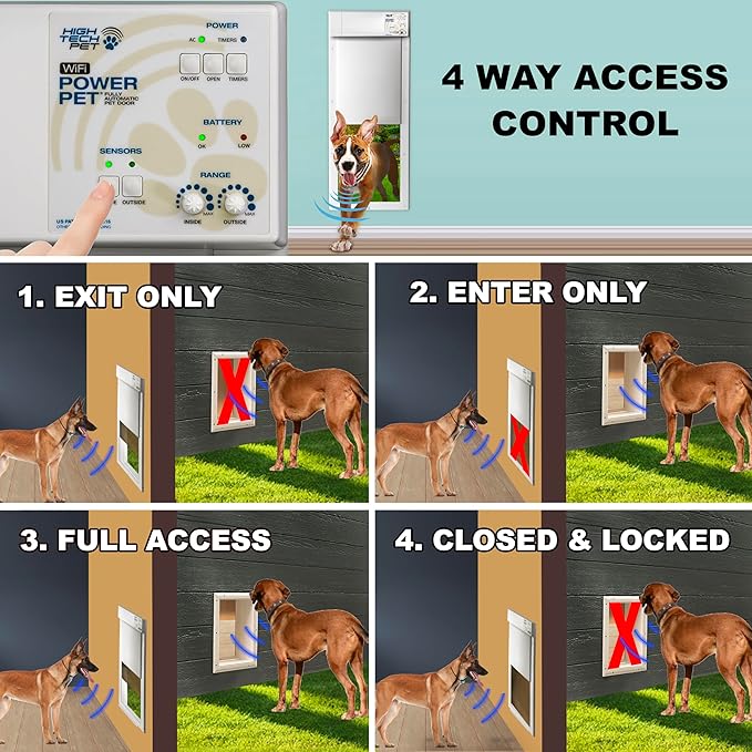 Power Pet Automatic Electronic Pet Door by High Tech Pet - Pet Operated Dog Door, High Security, Air Tight, for Large Dogs 30-100 lbs. (12 1/4" x 16" Pet Opening), Door Mount, Easy Install - PX-2DM