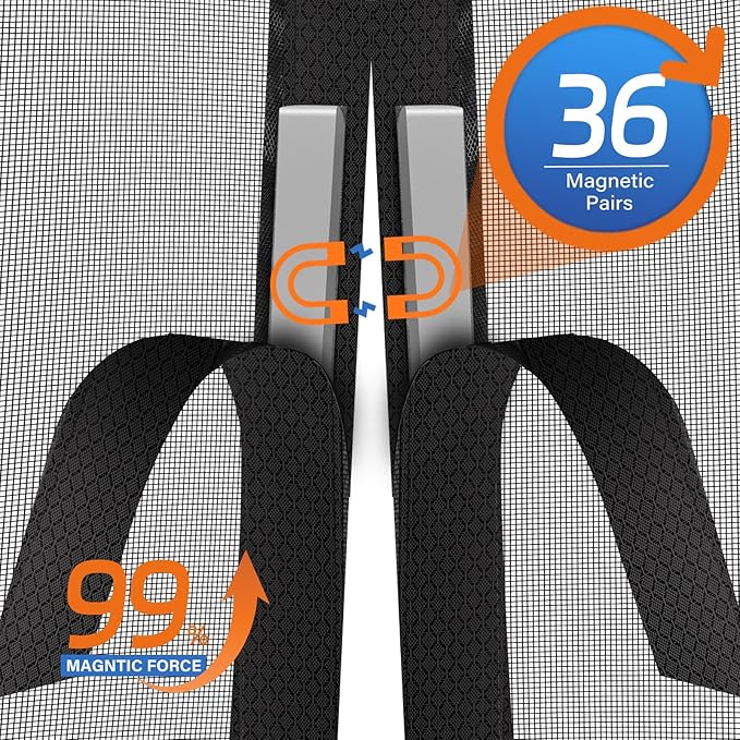 LONGEAS Magnetic Screen Door Upgraded PET Mesh Stronger Than Fiberglass and Polyester,Hands Free,Keeps Bugs Out,Pet & Kid Friendly,Suitable for Sliding Door,Large Patio Door and French Door-60''x96''