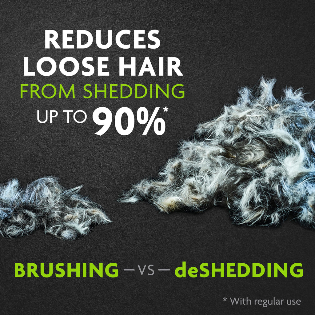 FURminator Large Dog Undercoat deShedding Tool for Long Hair